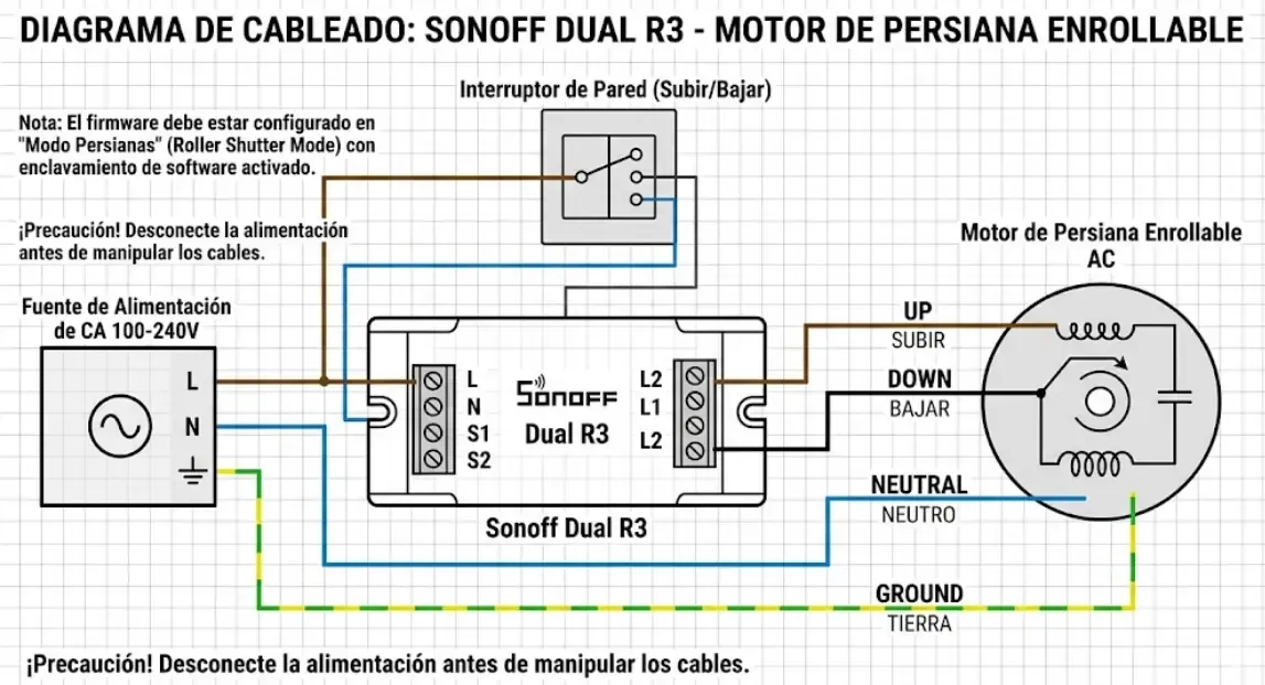 Diagrama de cableado de un Sonoff Dual R3 configurado para controlar un motor de persiana enrollable.