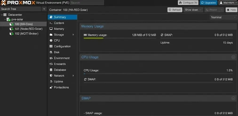 Interfaz de Proxmox VE mostrando el panel de control con bajo consumo de RAM en contenedores LXC de Home Assistant, Node-RED y MQTT.