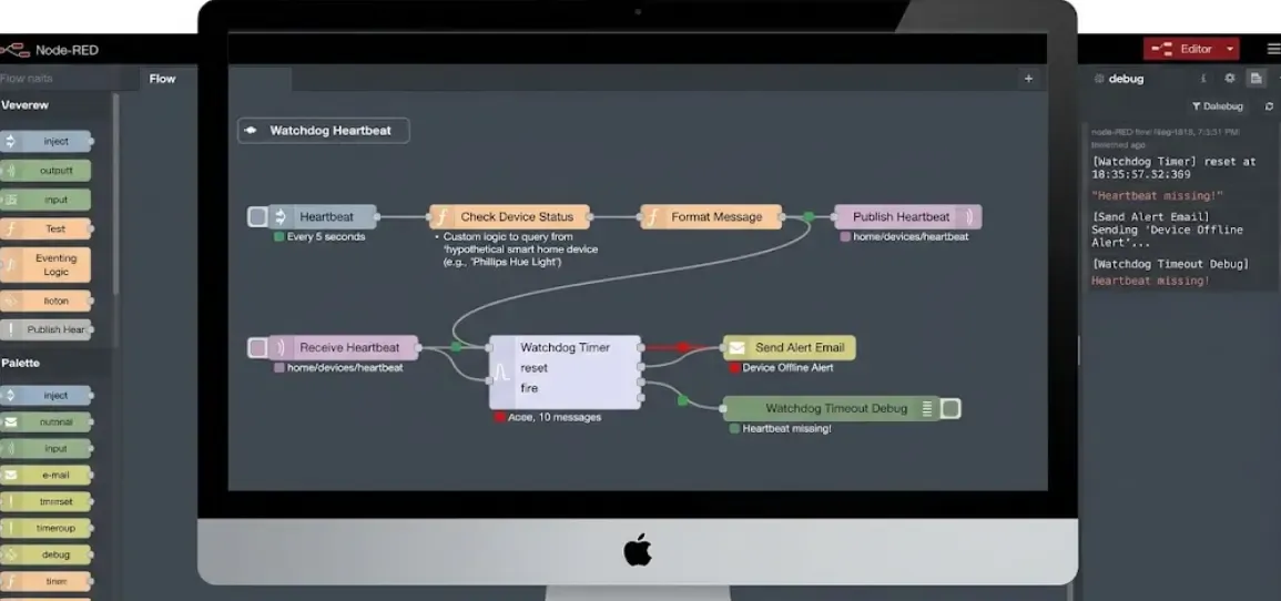 Flujo Node-RED watchdog heartbeat domótica