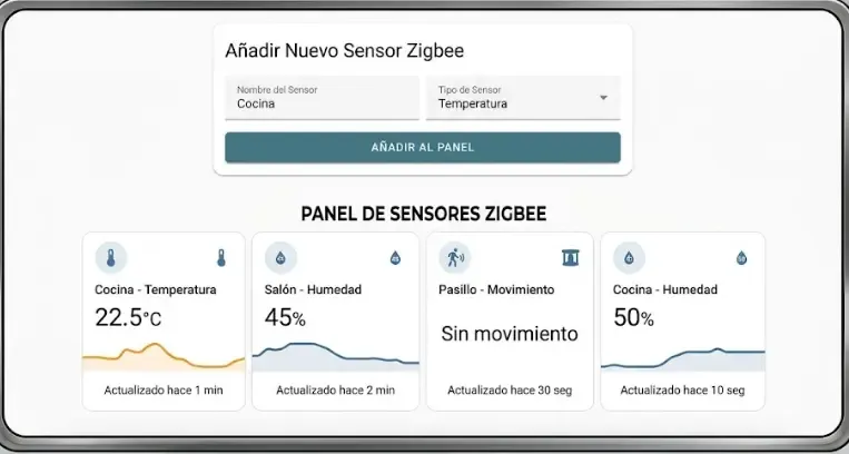 Configuración de sensor Zigbee en Home Assistant dashboard