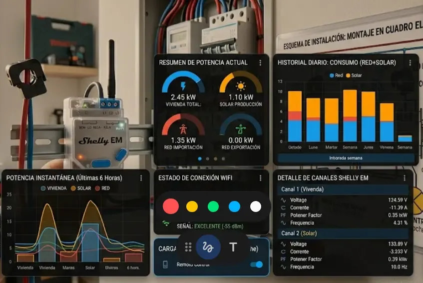 Dashboard Home Assistant con datos Shelly EM consumo eléctrico