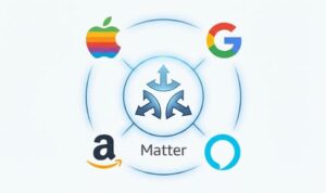 Qué es Matter y Thread: Guía Técnica Definitiva Qué es Matter y Thread: Guía Técnica Definitiva